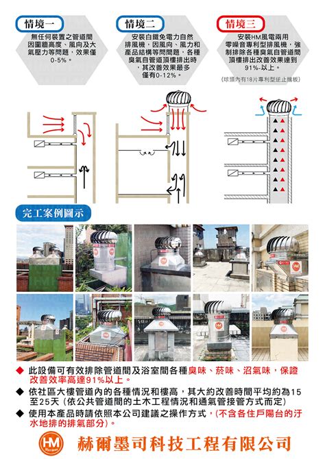 廁所 通風|呼吸系列